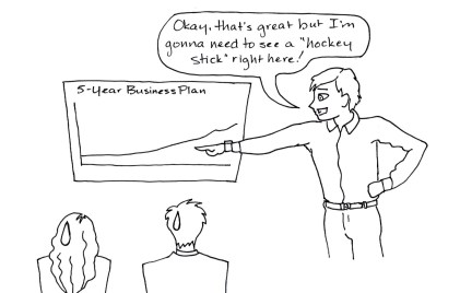 Business plan