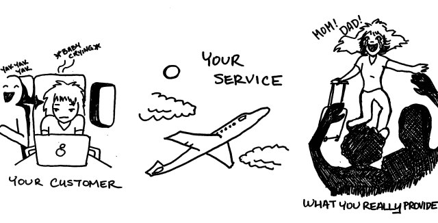 Service Innovation 6